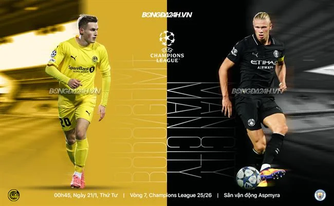 Lợi ích thành viên VIP