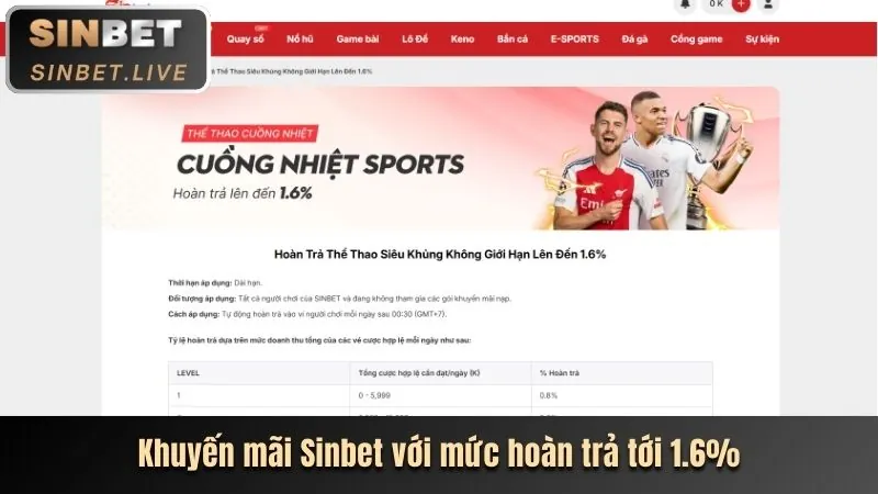 Hoàn trả không giới hạn 188bet